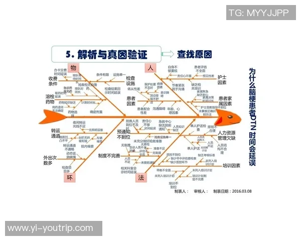 上海乒乓球队耐力训练的关键因素与提升策略全面分析