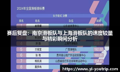 赛后复盘：南京滑板队与上海滑板队的速度较量与精彩瞬间分析