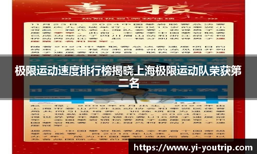极限运动速度排行榜揭晓上海极限运动队荣获第二名