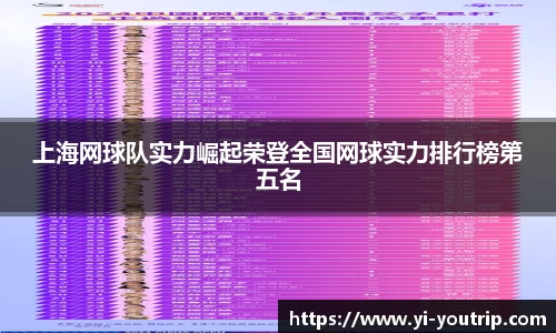 上海网球队实力崛起荣登全国网球实力排行榜第五名